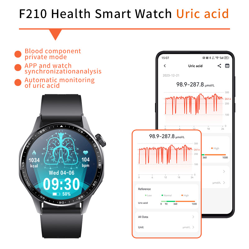 VitalTrack Smartwatch