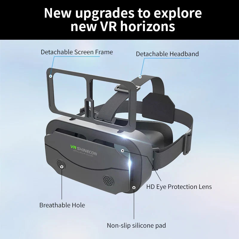ImmerseView VR Goggles
